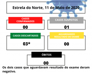 preto-e-amarelo-atendimento-de-emergencia-cartaz-4_(875).png