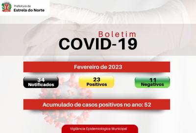 Covid-19: boletim atualizado