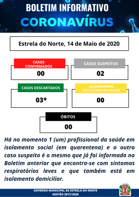 COVID-19 - BOLETIM ATUALIZADO DE 14 DE MAIO DE 2020