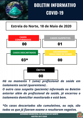 COVID-19 - BOLETIM ATUALIZADO DE 18 DE MAIO DE 2020